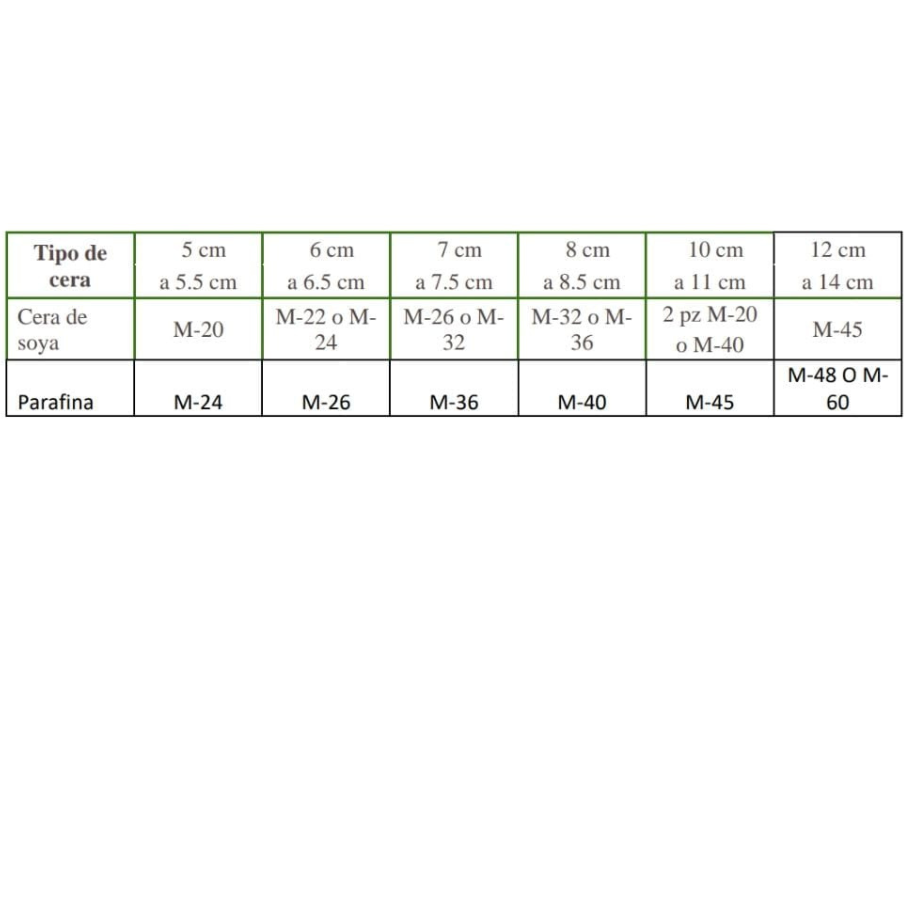 Pabilo alma de papel 10mts